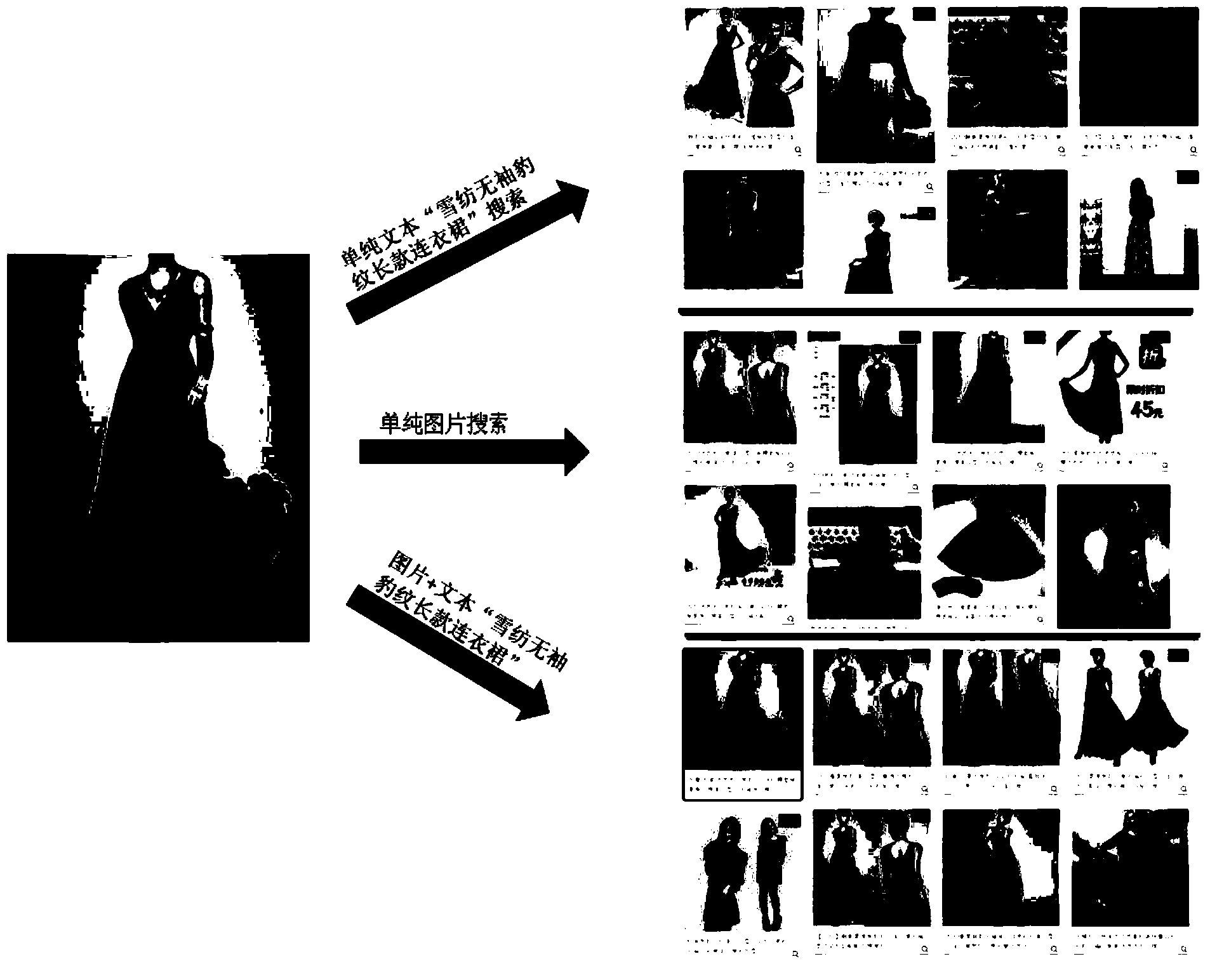 Image retrieval method and image retrieval system