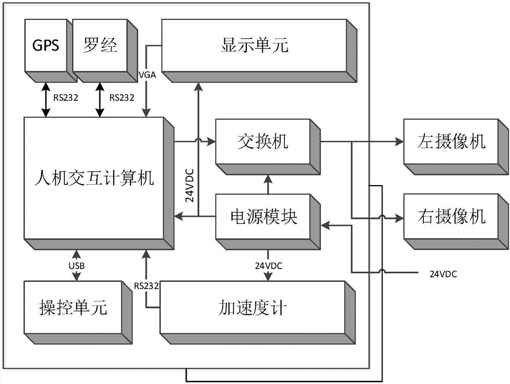 Real-time forecasting system of ocean floating body motion based on ocean wave image remote sensing and artificial intelligence