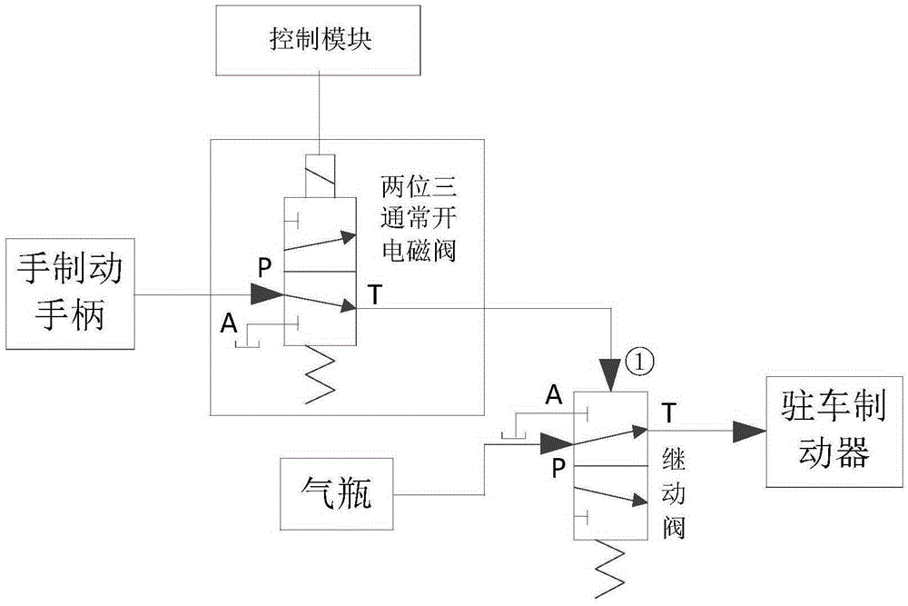 Hill start assisting system for load-carrying vehicle and control method thereof