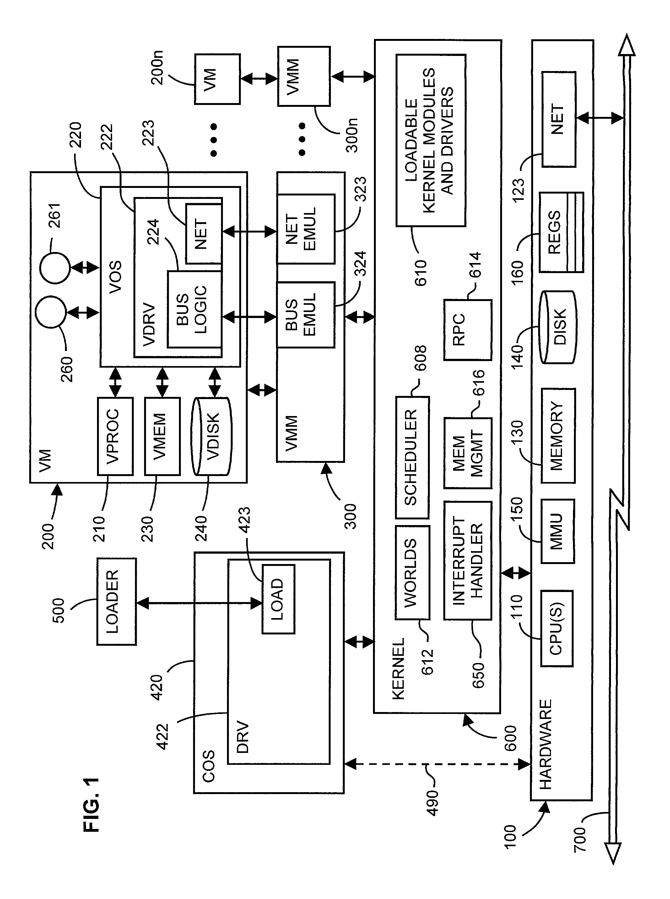 Computer configuration for resource management in systems including a virtual machine