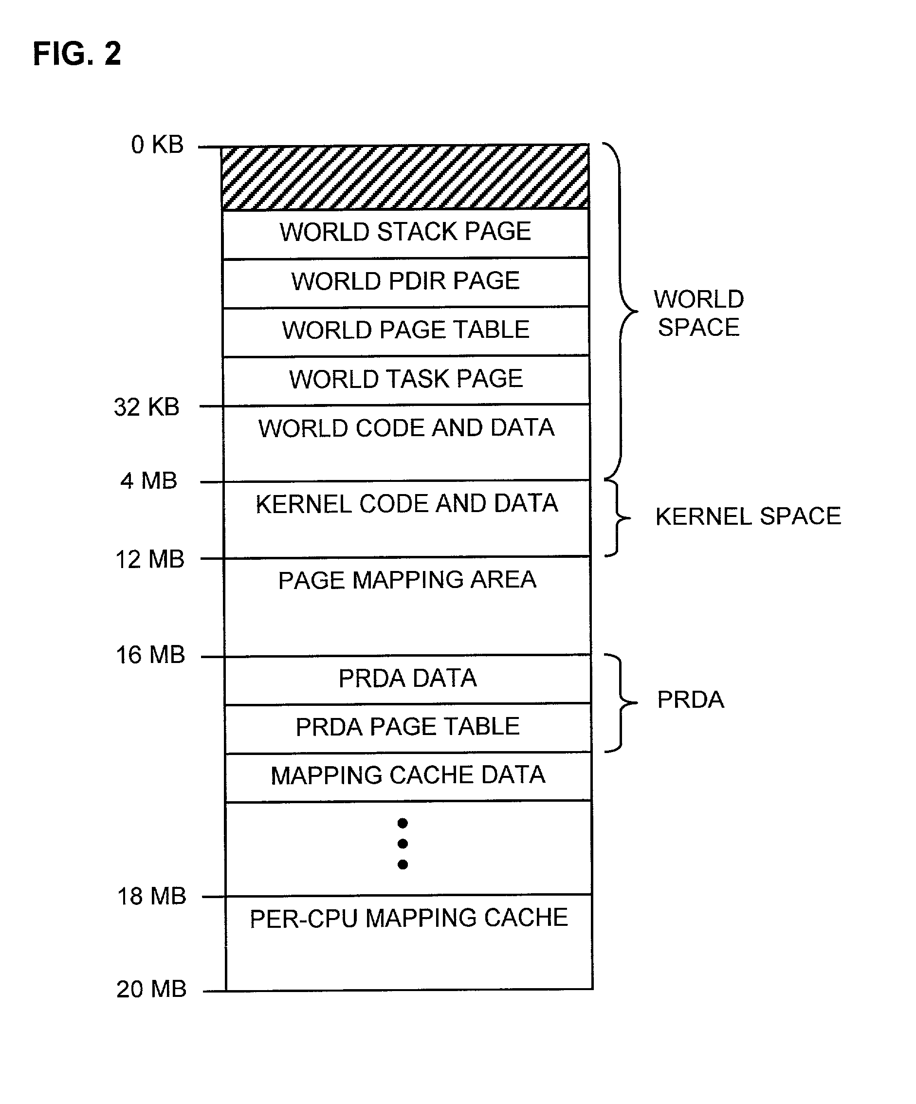 Computer configuration for resource management in systems including a virtual machine