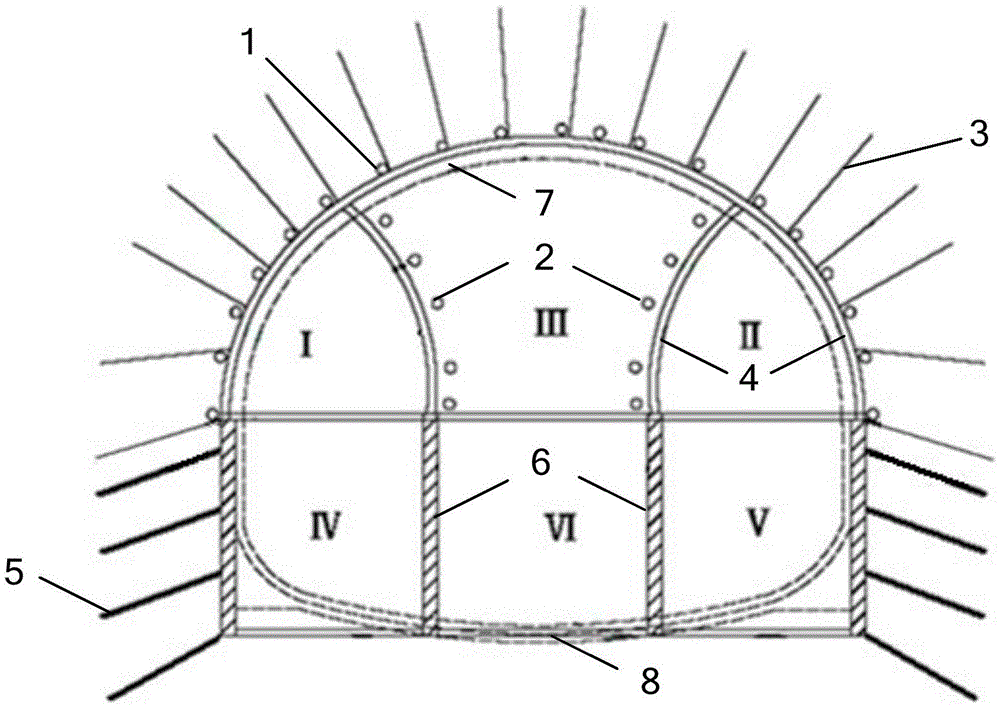 A construction method for excavating a large-span cavern