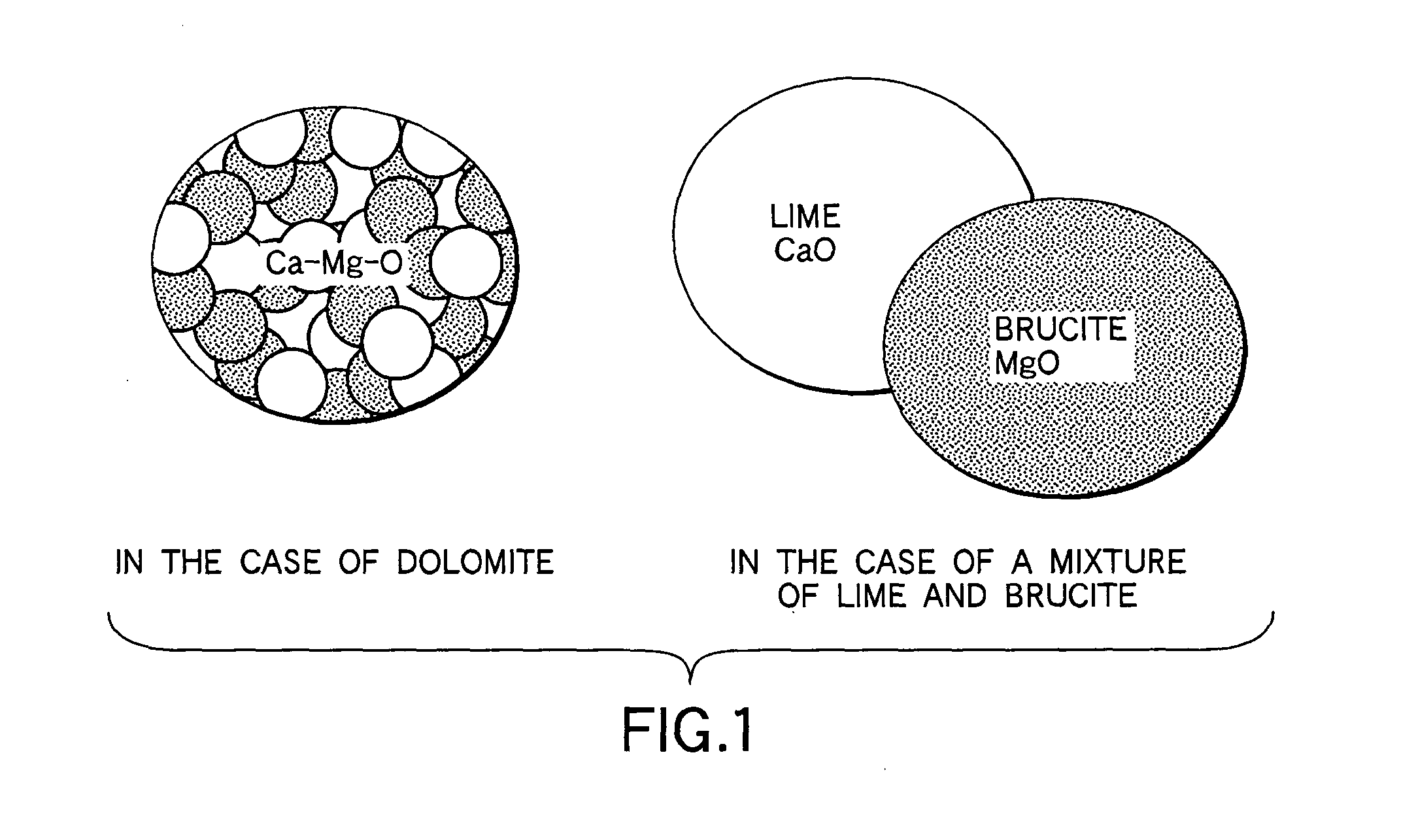 Refining agent and refining method