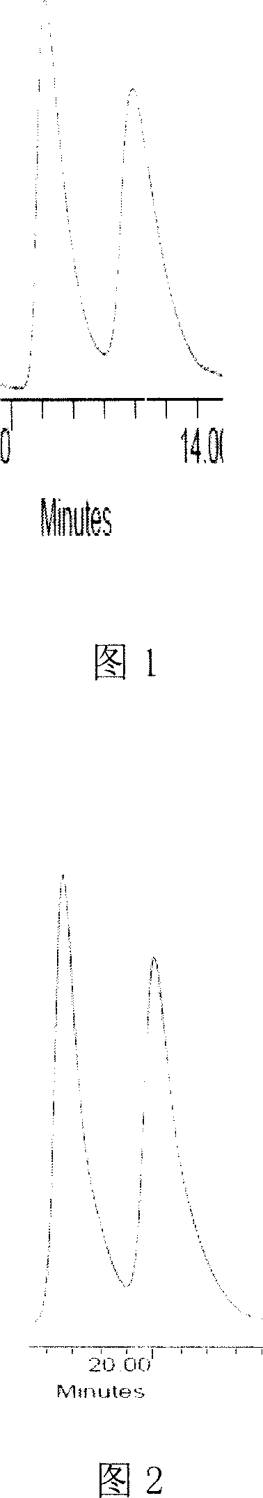 Teicoplanin p-chlorophenyl isocyanate chiral stationary phase filling and method for preparing same