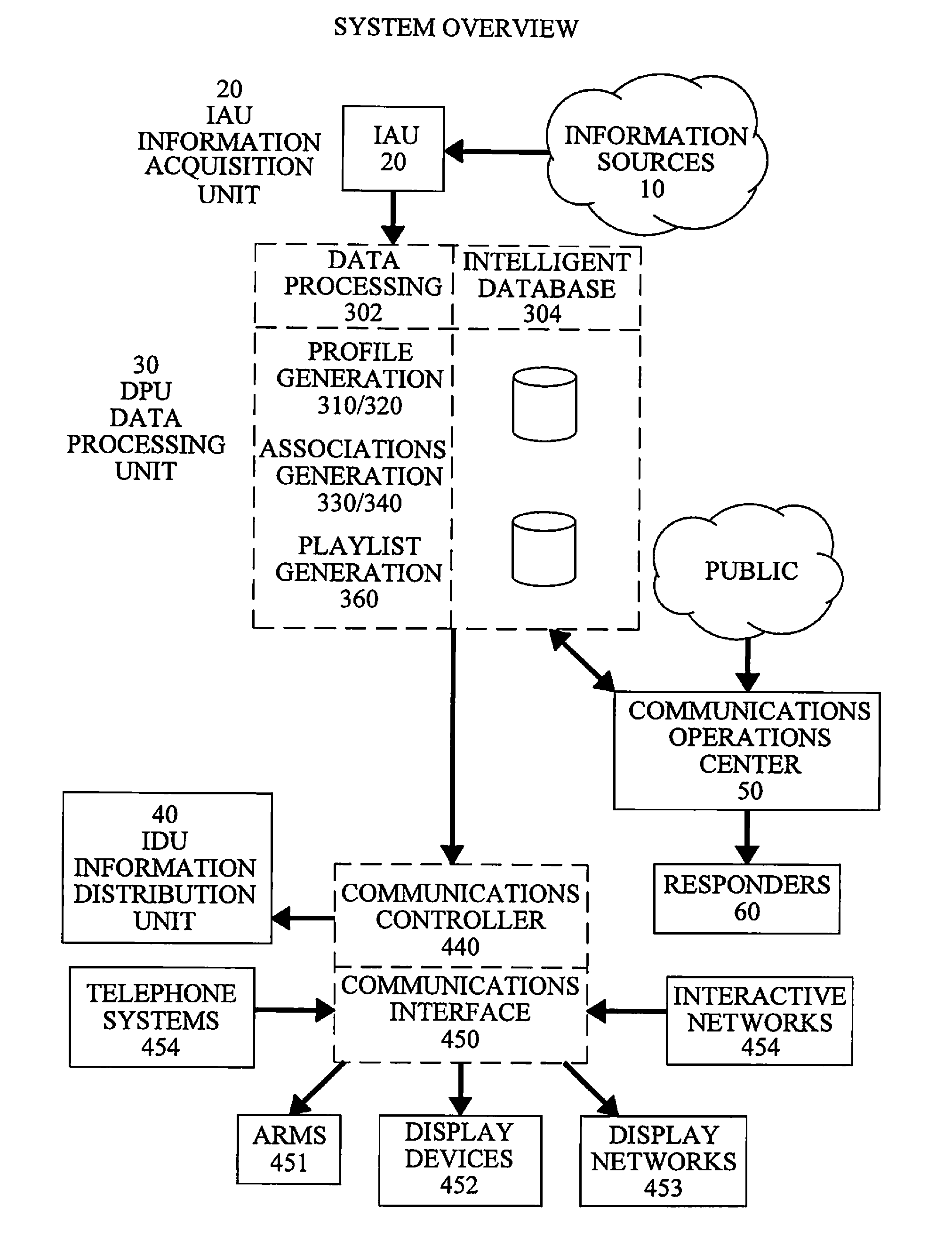 High value information alert and reporting system and method