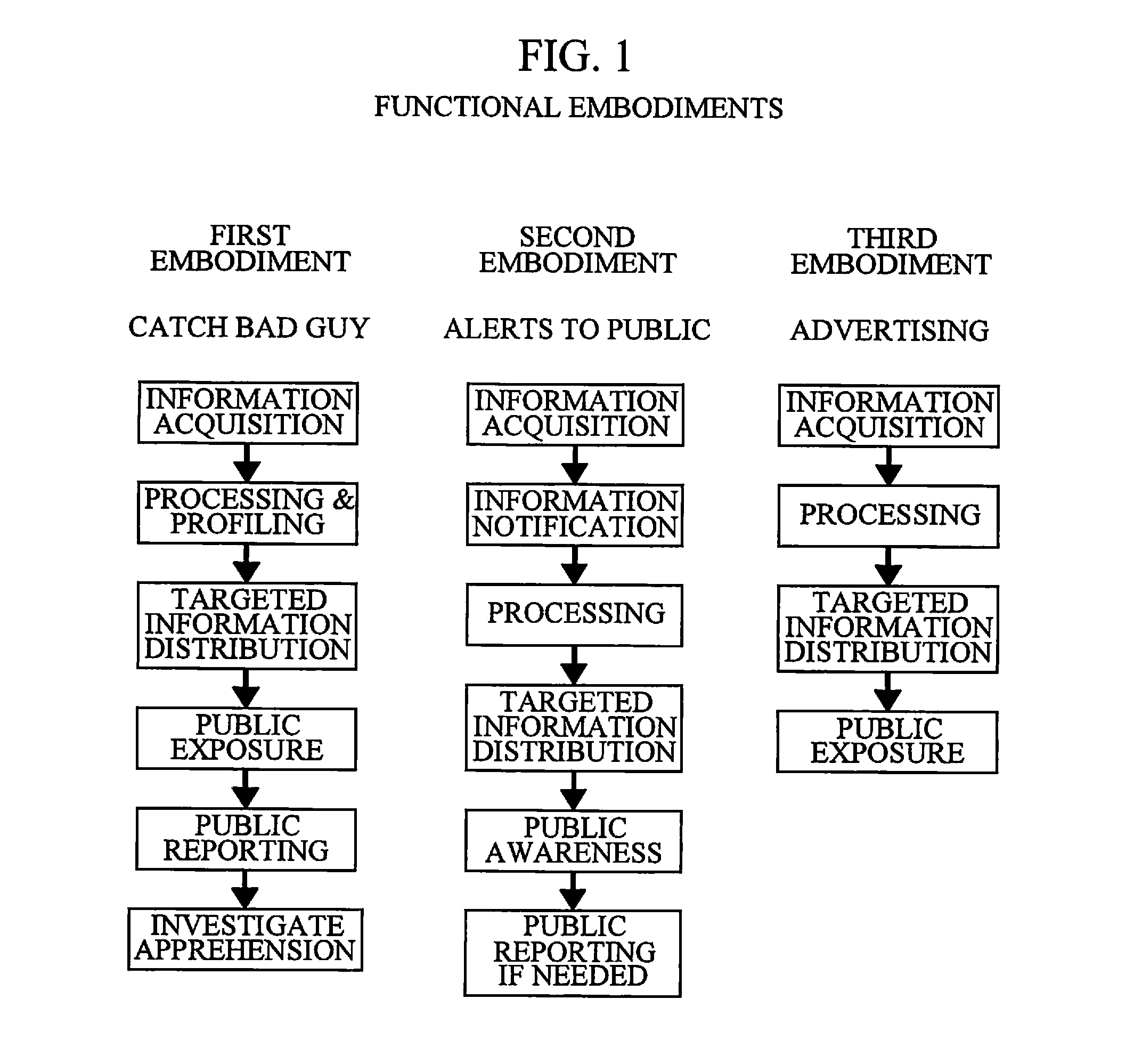 High value information alert and reporting system and method