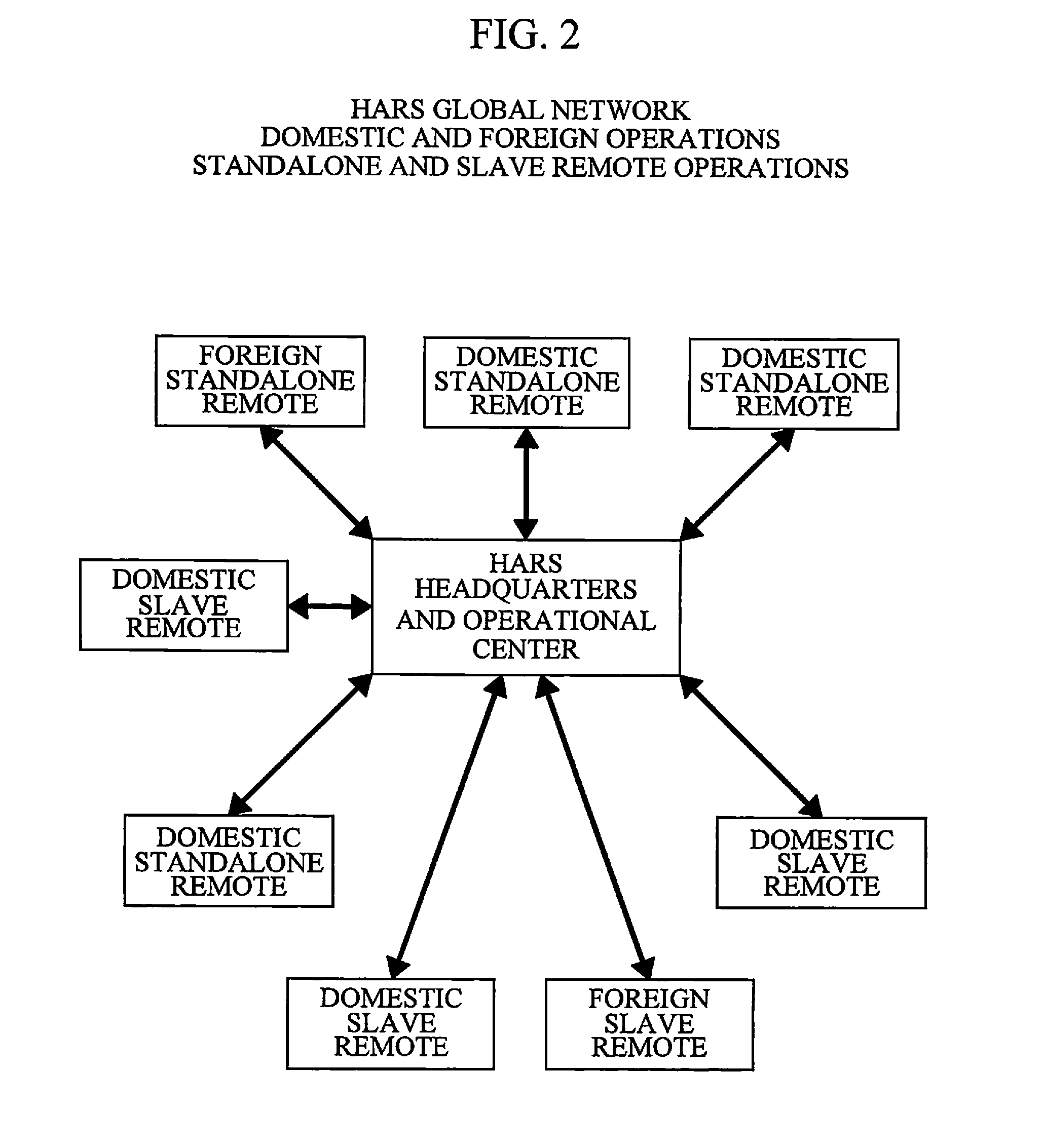 High value information alert and reporting system and method