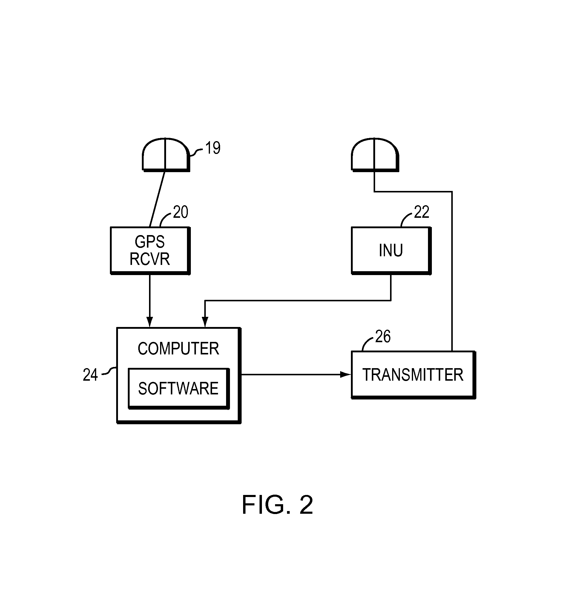 Helicopter ship board landing system