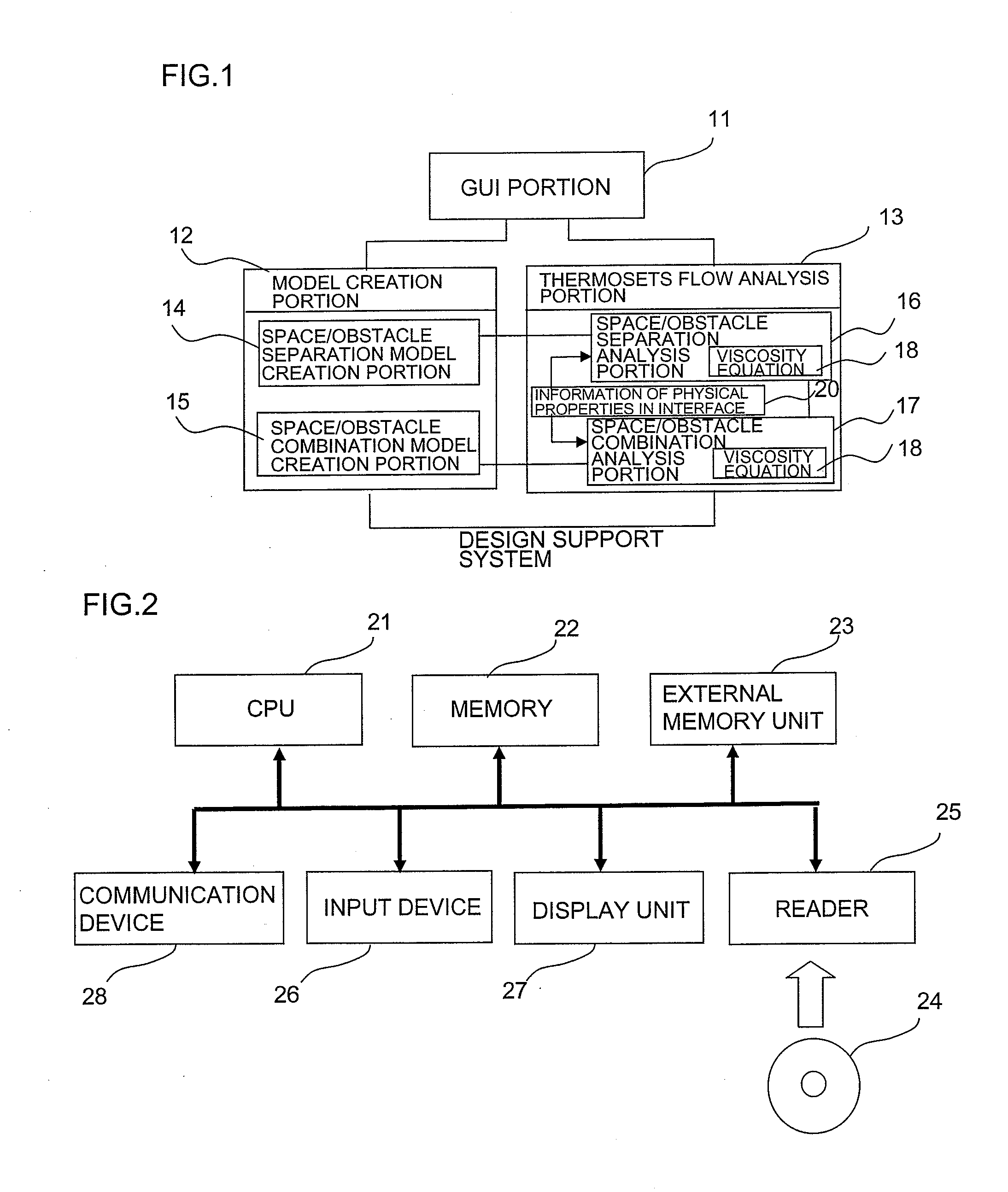 Design support system, support method and support program of resin molded article