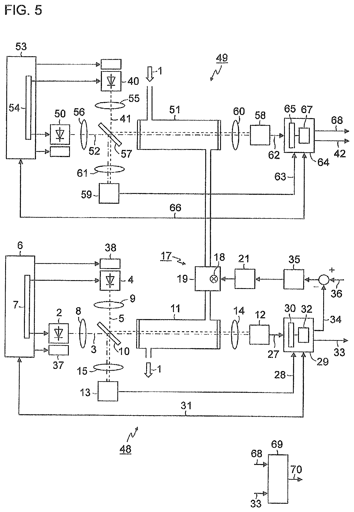 Optical gas analyzer and method for measuring nitrogen oxides in an exhaust gas