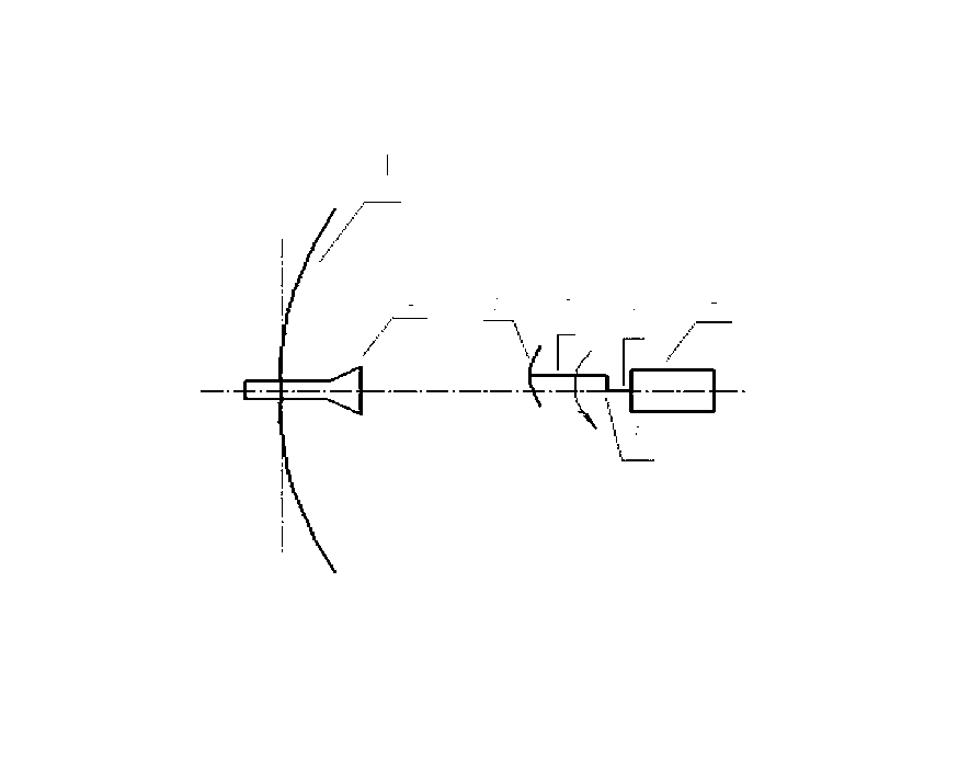 Novel conical scanning antenna