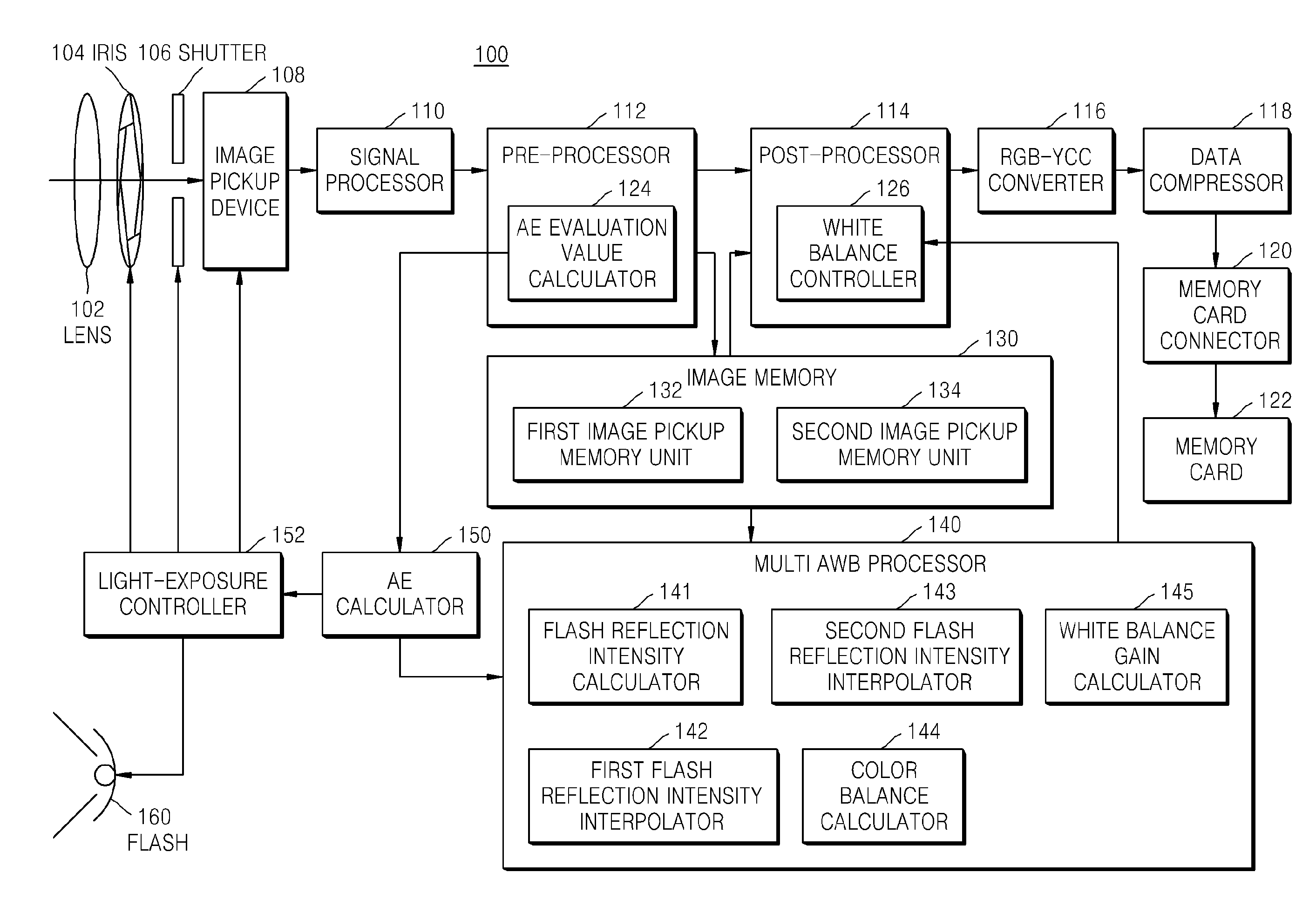 Image Pickup Apparatus and Image Pickup Method