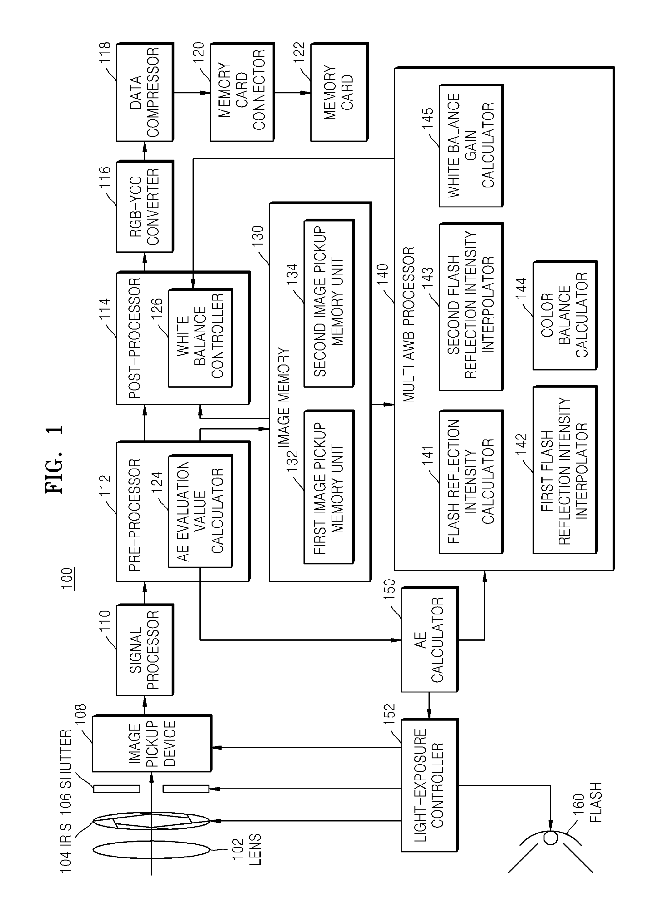 Image Pickup Apparatus and Image Pickup Method