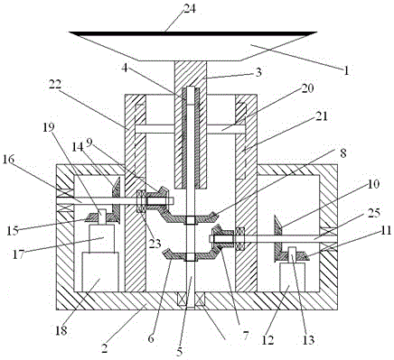 Gear transmission jack