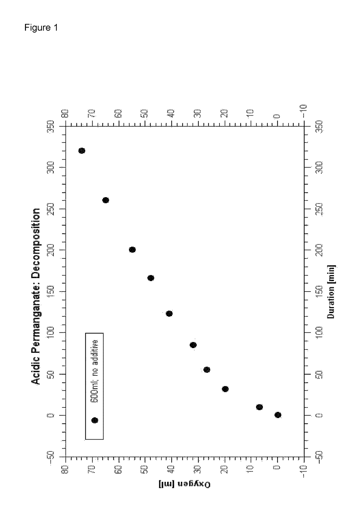 Composition and process for metallizing nonconductive plastic surfaces