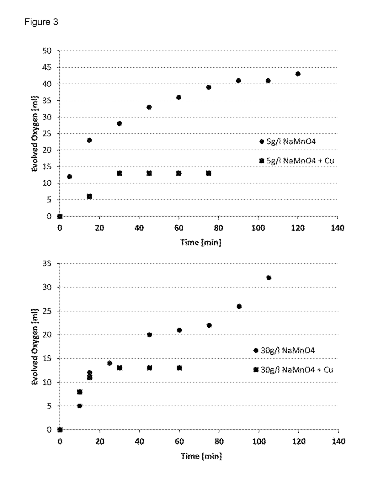 Composition and process for metallizing nonconductive plastic surfaces