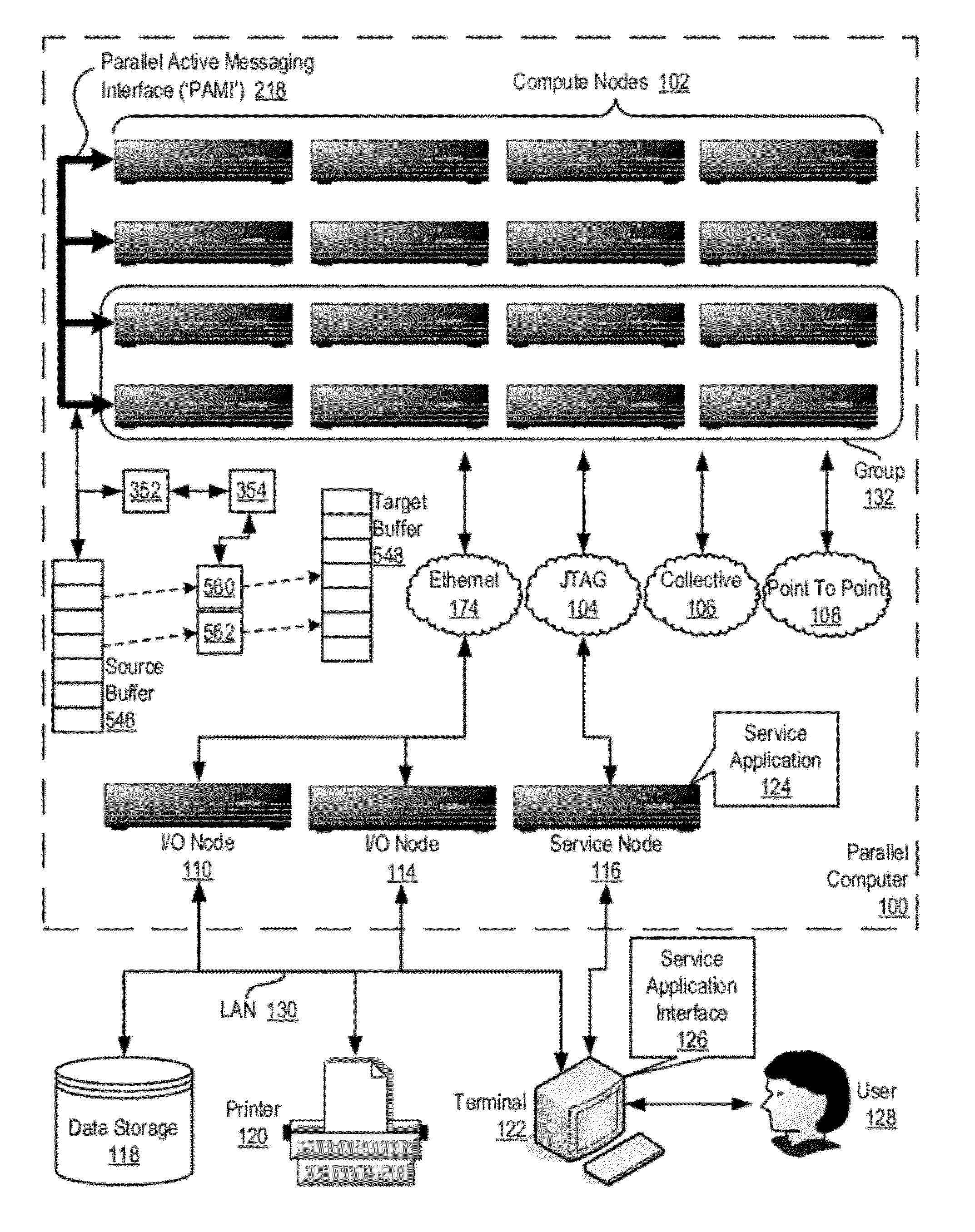 Data Communications In A Parallel Active Messaging Interface Of A Parallel Computer