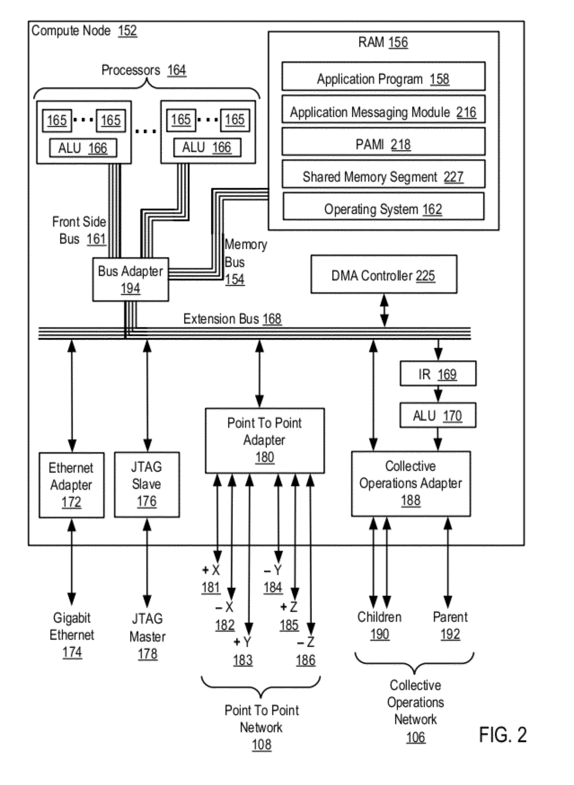 Data Communications In A Parallel Active Messaging Interface Of A Parallel Computer