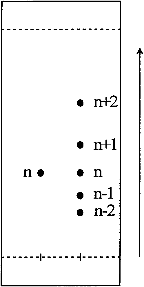 Mg/Al/X ternary composite metal oxide catalyst and preparation method thereof