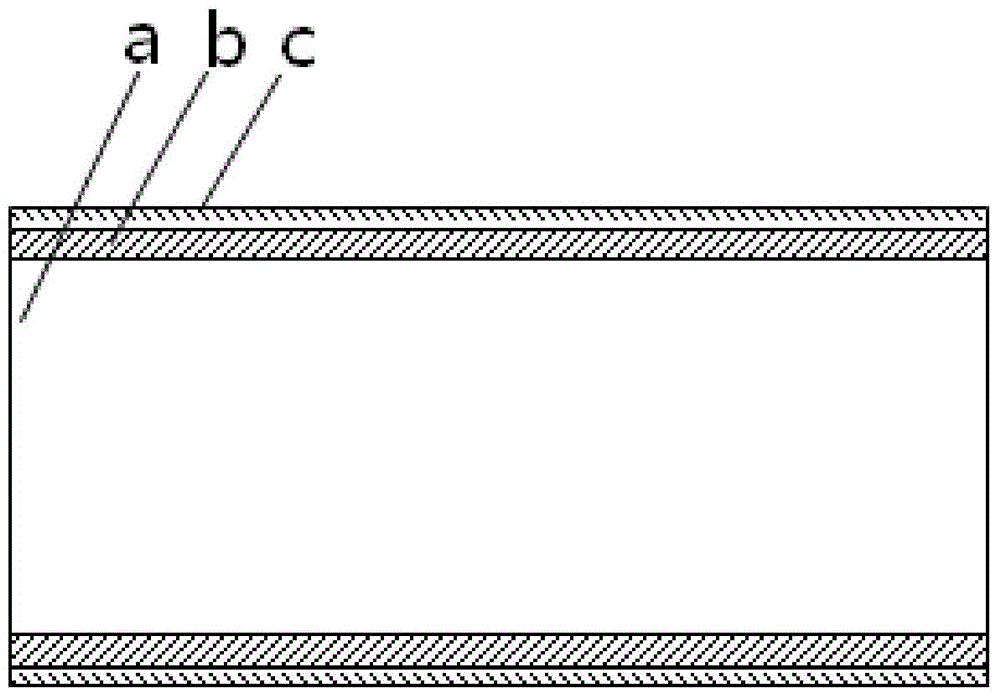 Capacitive pressure sensor and preparation method thereof