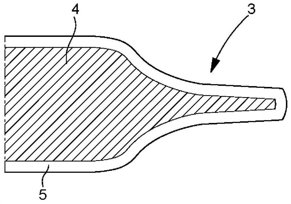 Components for clock movements