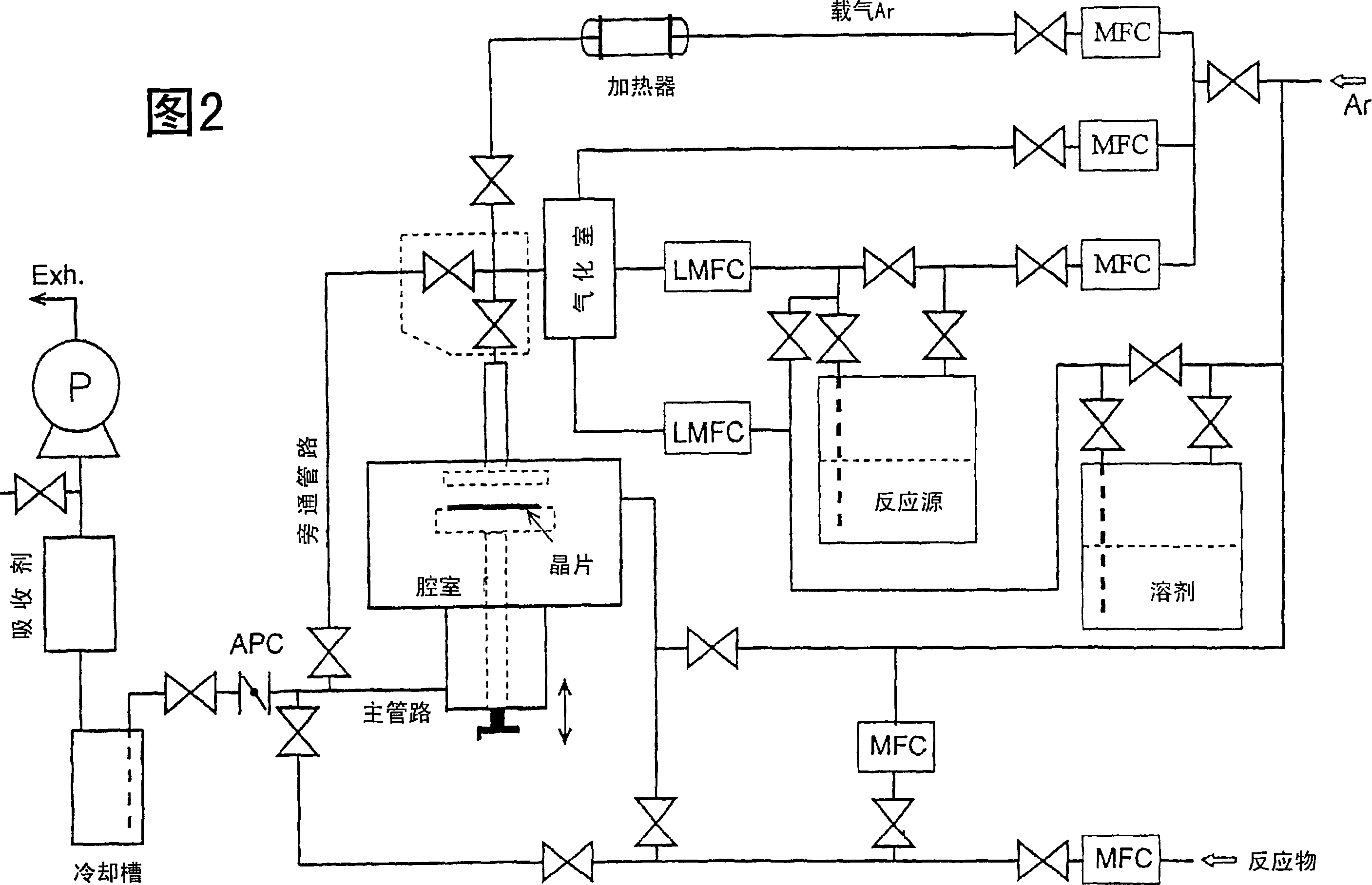 Rare earth metal complex, material for thin-film formation, and process for producing thin film