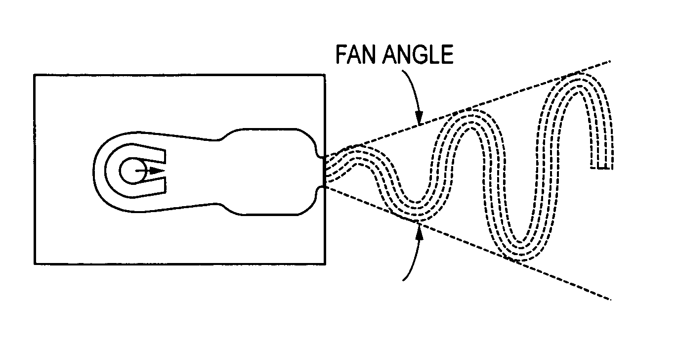 Three jet island fluidic oscillator