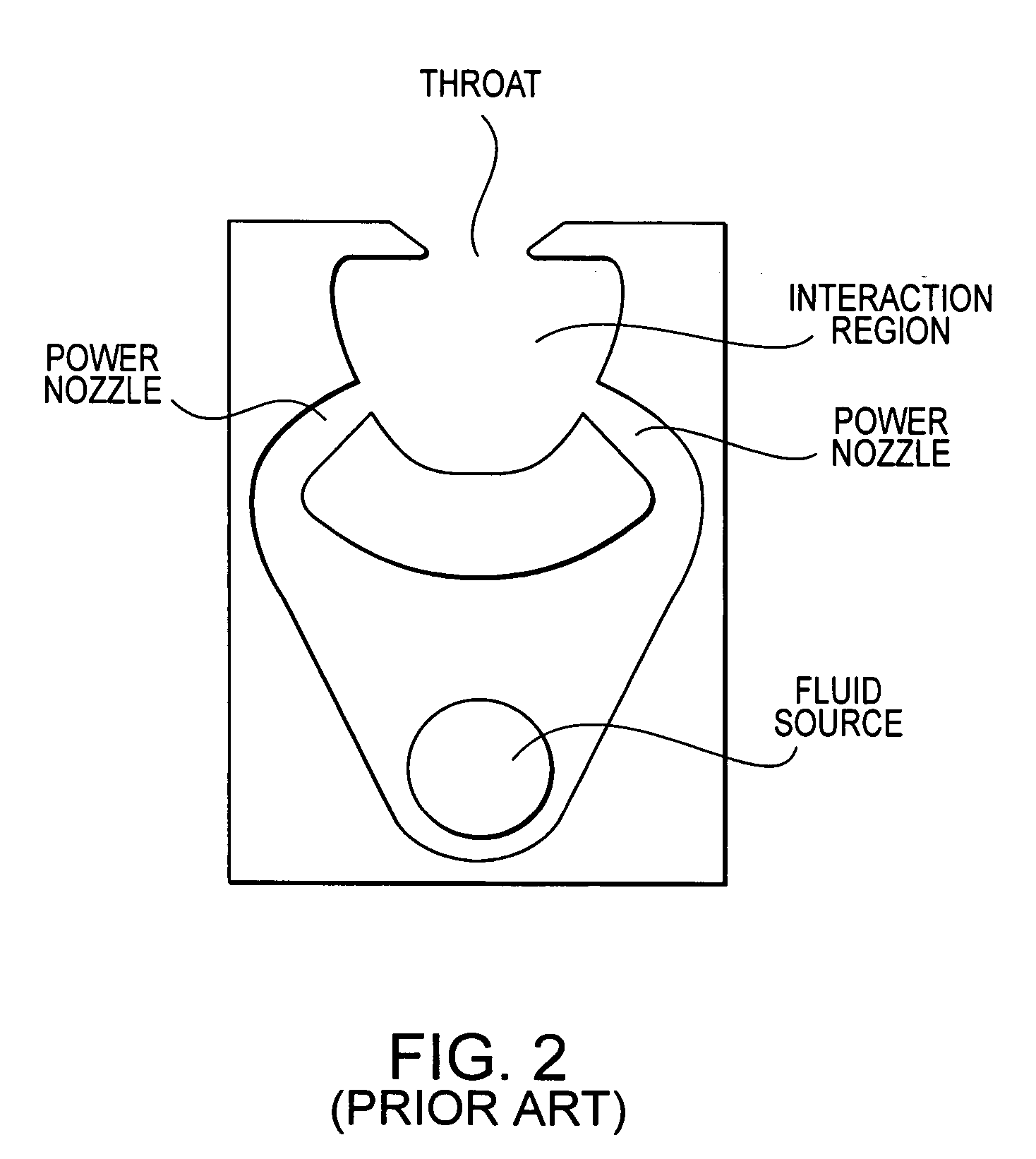 Three jet island fluidic oscillator