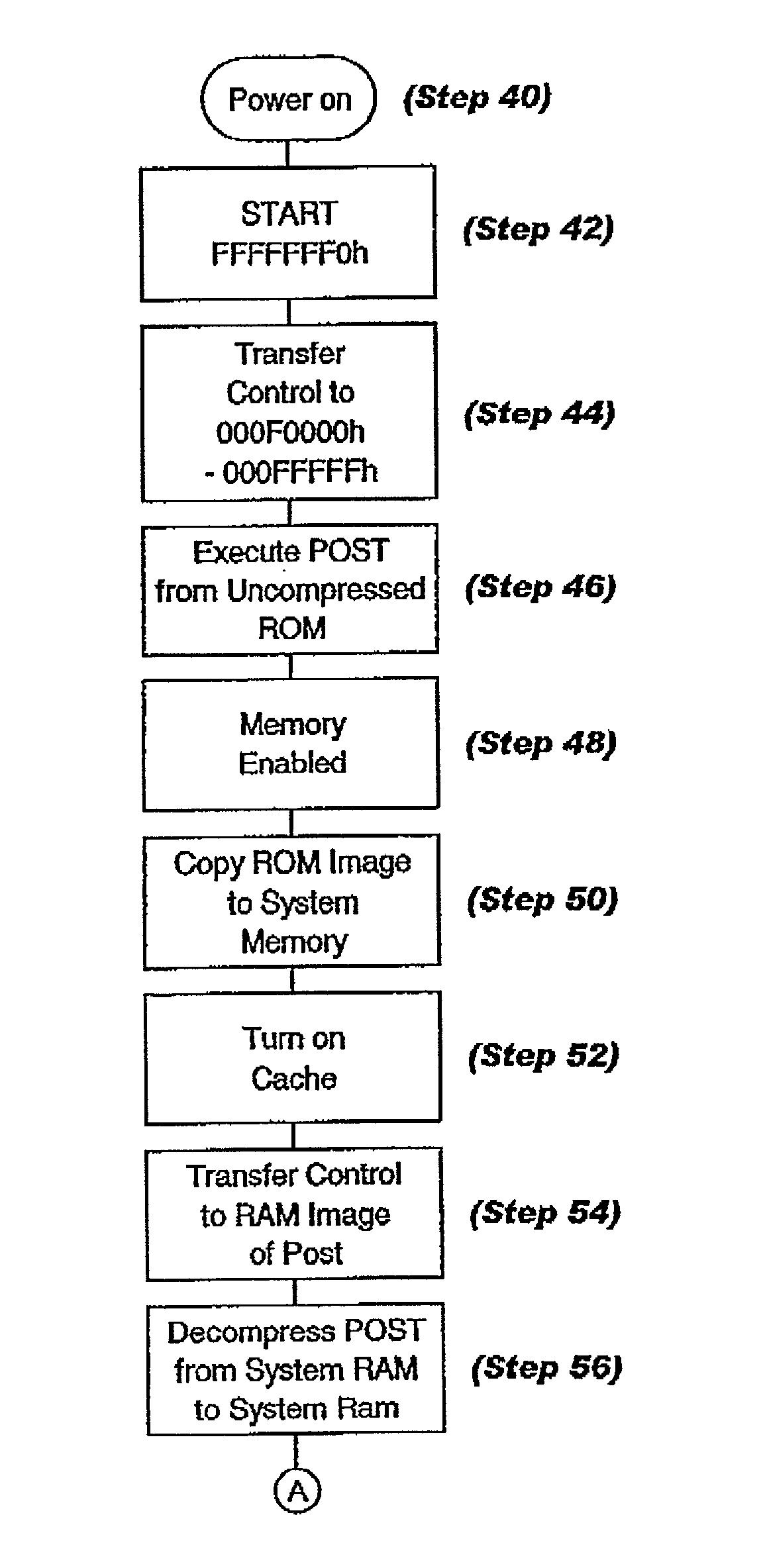 Data processor having bios packing compression/decompression architecture