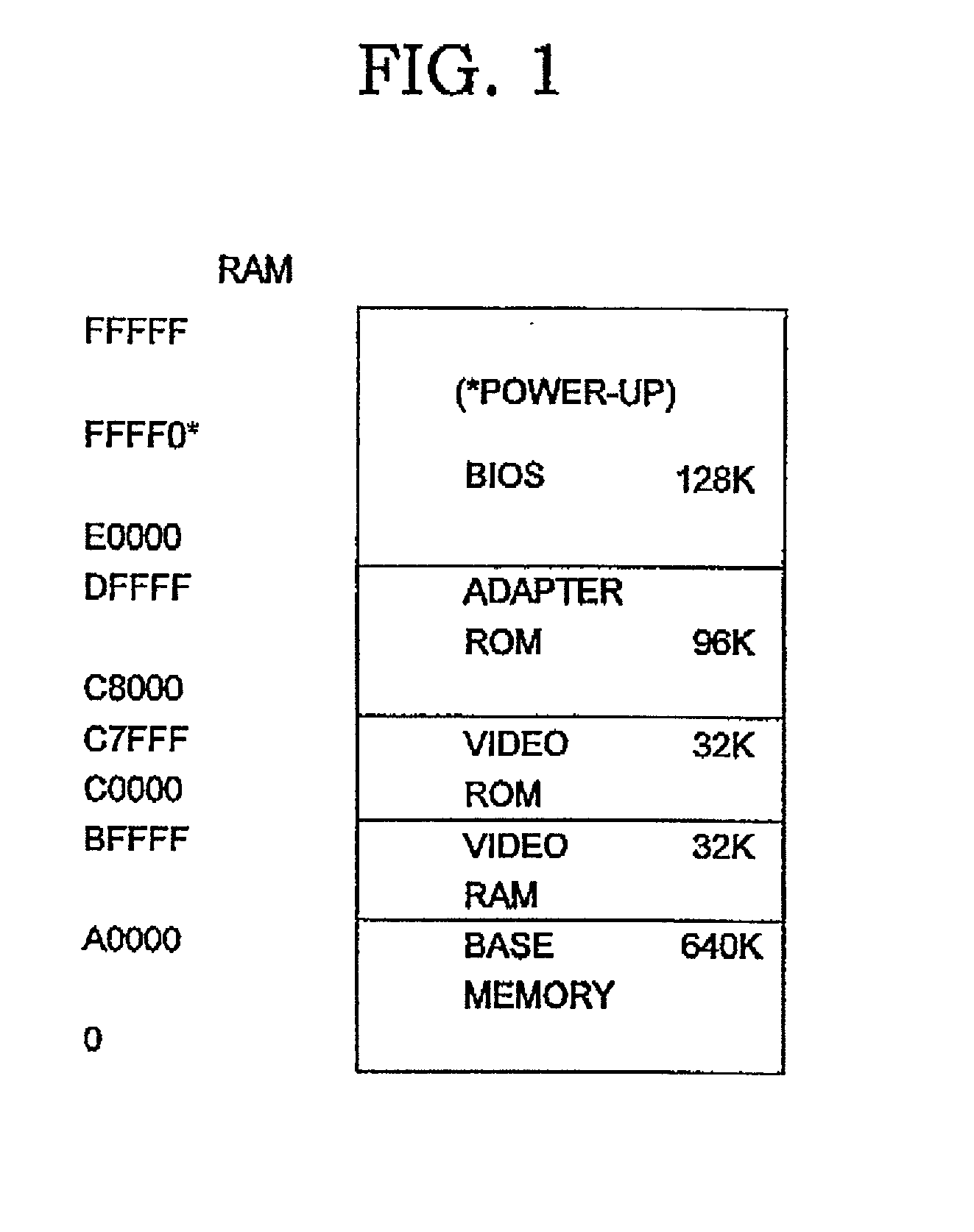 Data processor having bios packing compression/decompression architecture