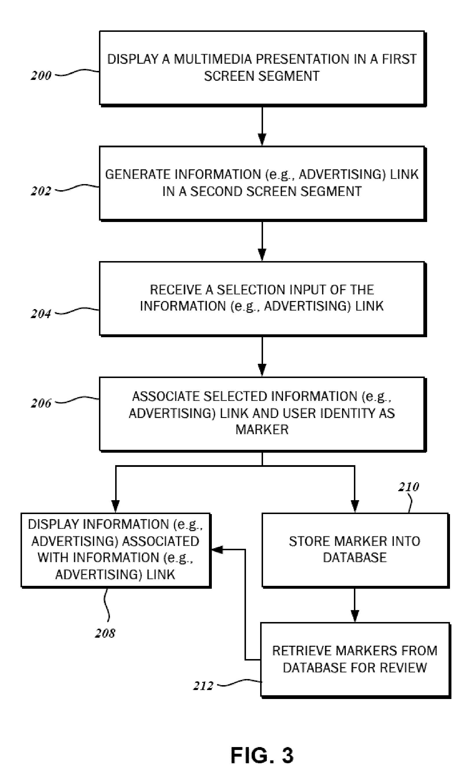 Non-intrusive media linked and embedded information delivery