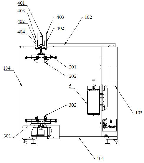 Multi-tire packaging machine