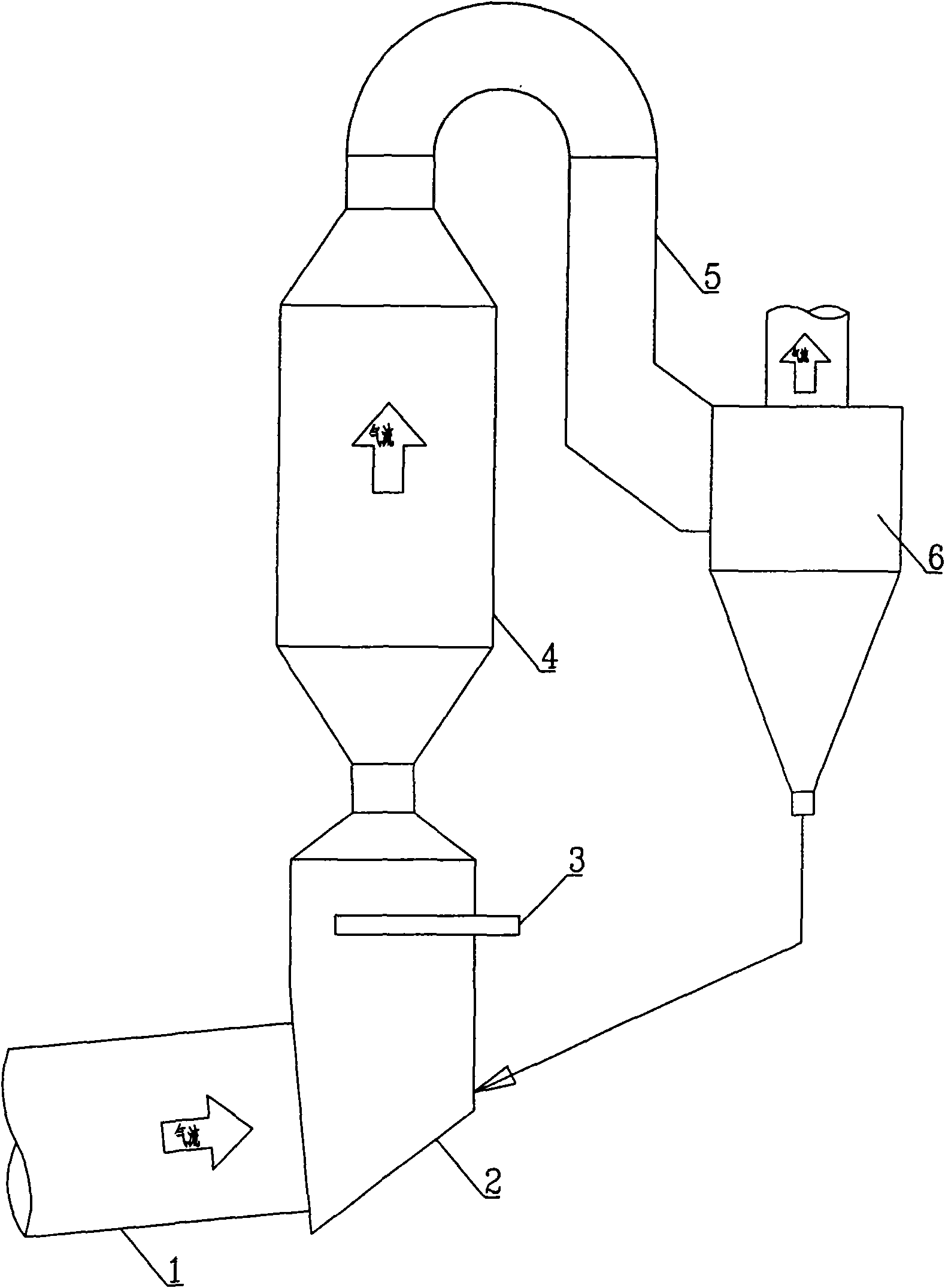 Method for reducing harmful components of flue gas by mechanical device