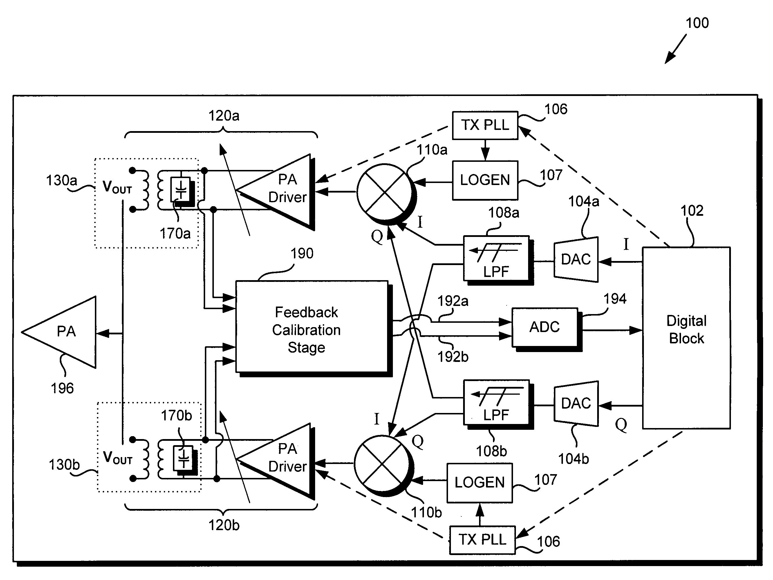 Variable gain control transformer and RF transmitter utilizing same