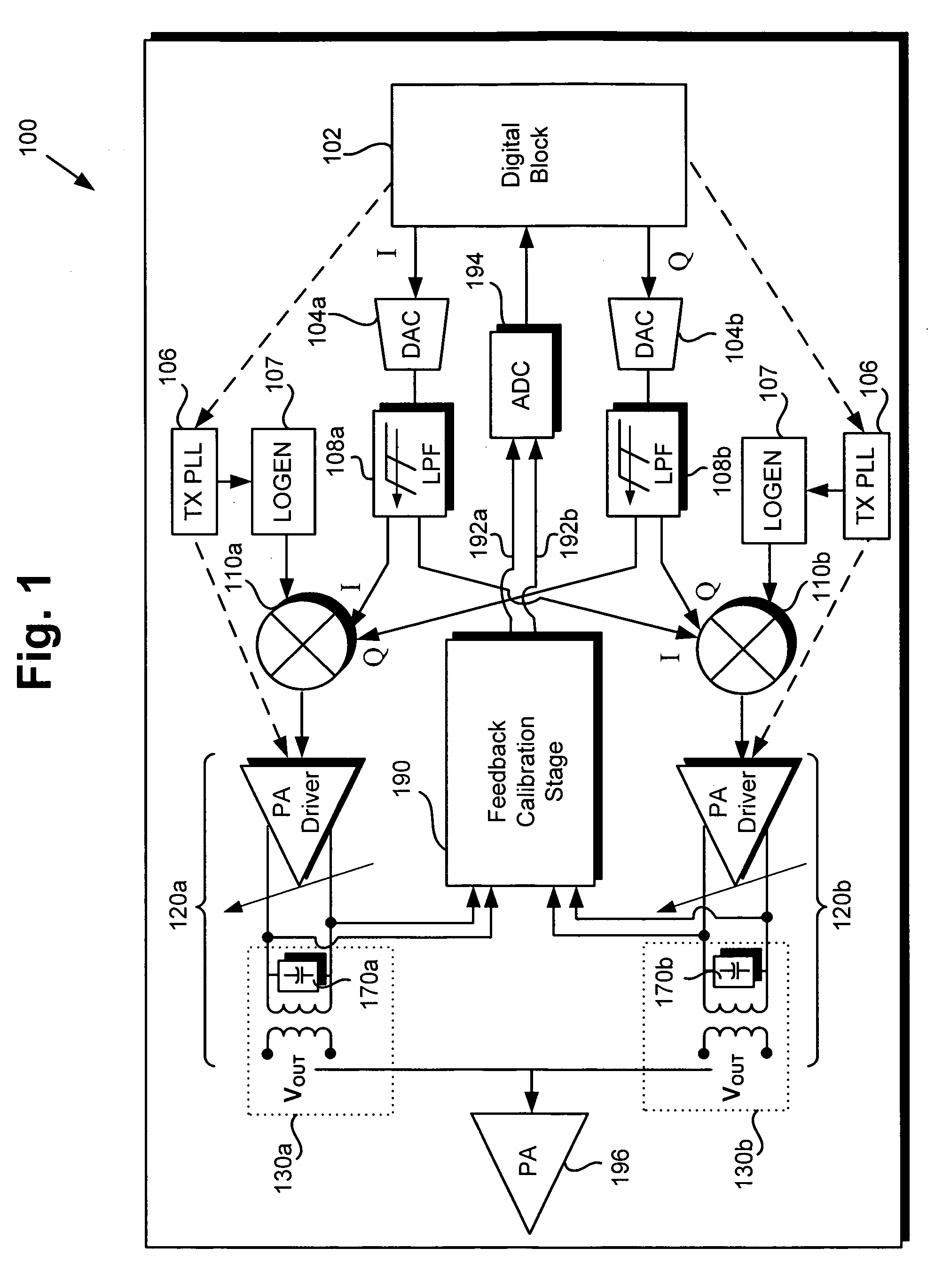 Variable gain control transformer and RF transmitter utilizing same