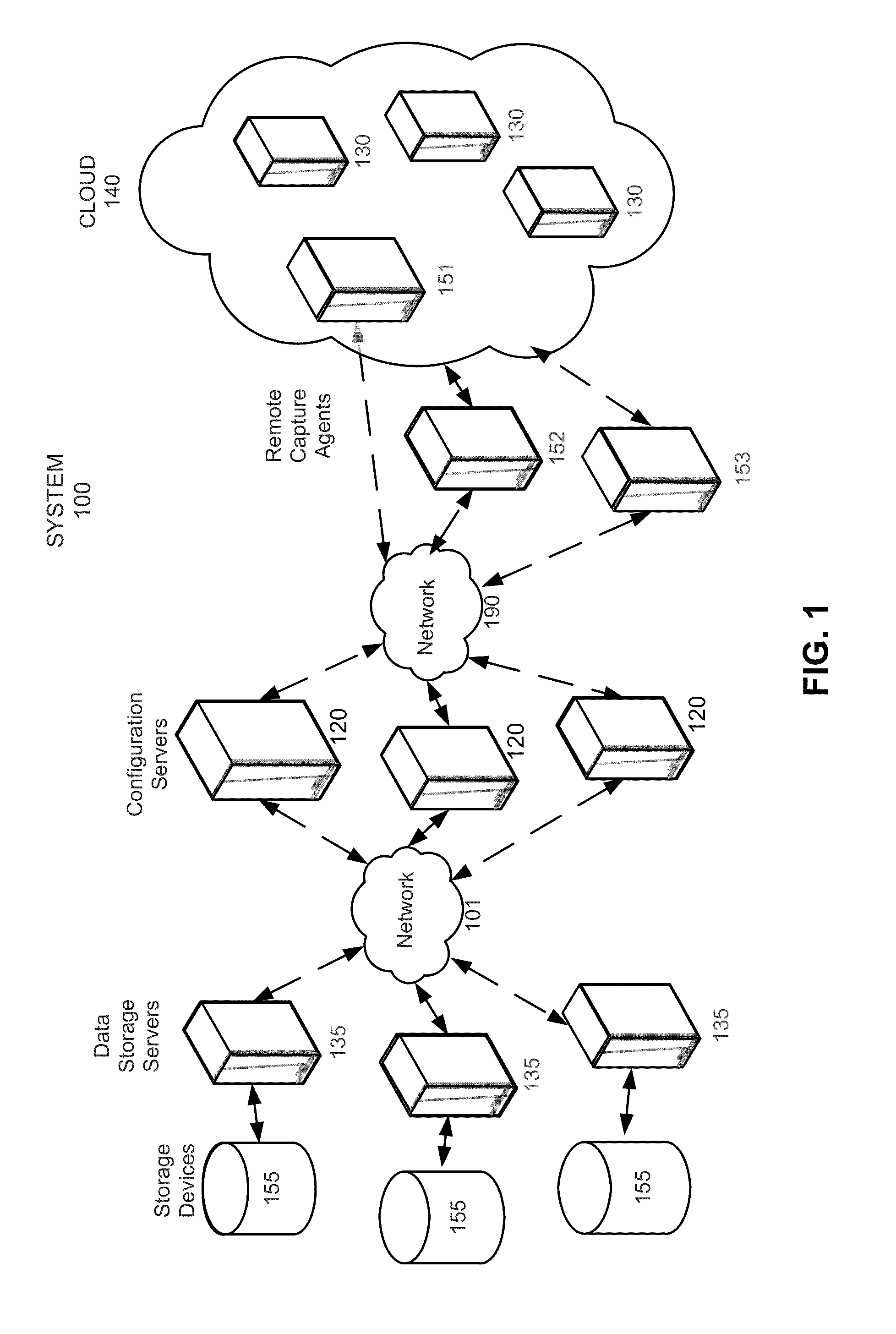 Capture triggers for capturing network data