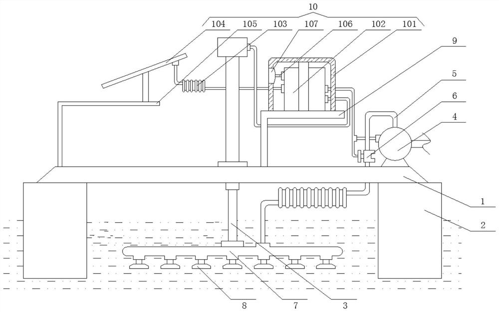 Solar power supply type oxygenation equipment based on fishery breeding