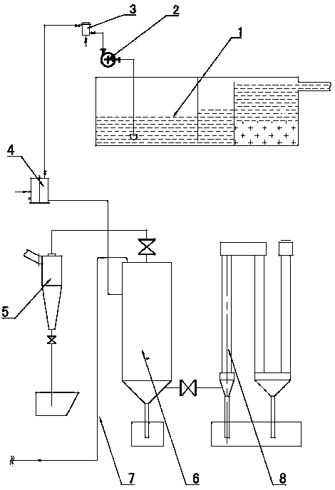 Gas purification treatment device and process with phenolic water treatment for two-sectional type gas producer