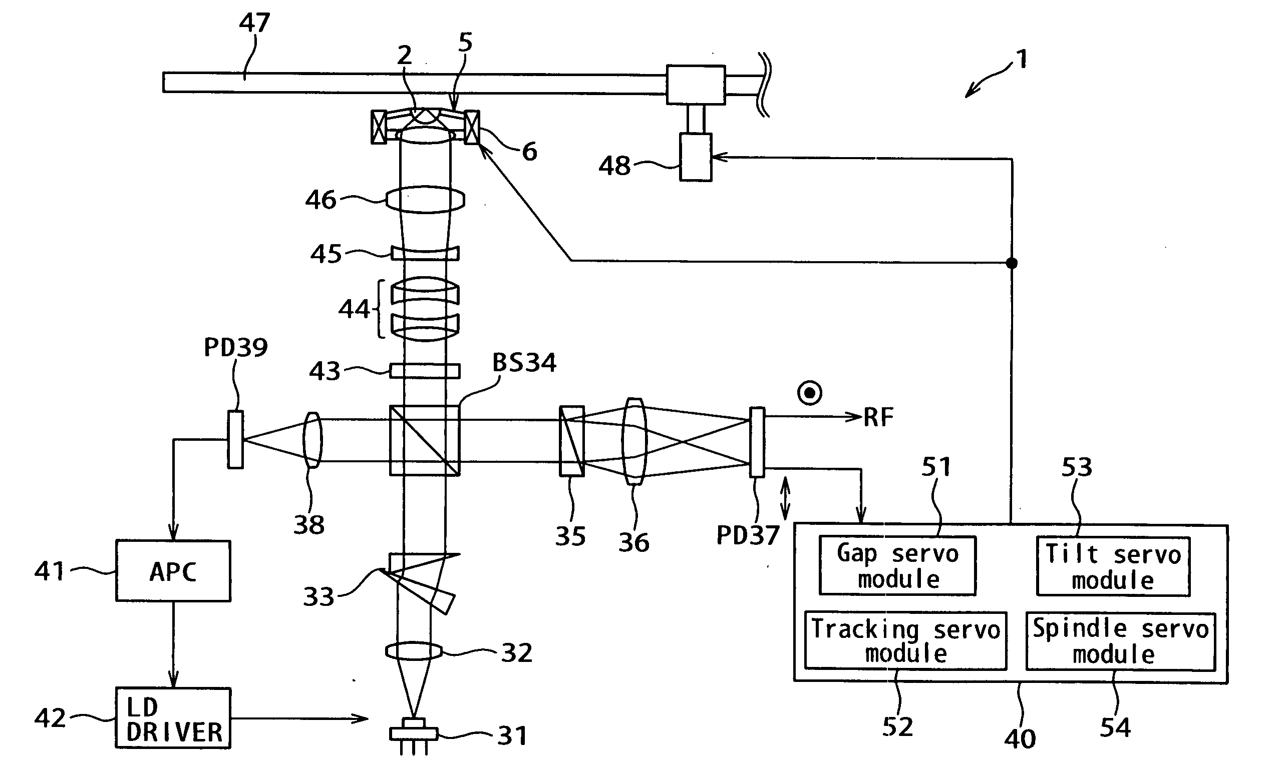 Optical disk apparatus and control method therefor