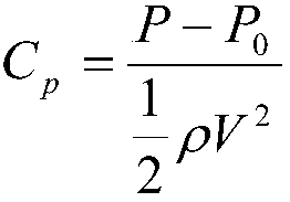 Measurement method for high-aspect-ratio wing control surface inside hinge moment