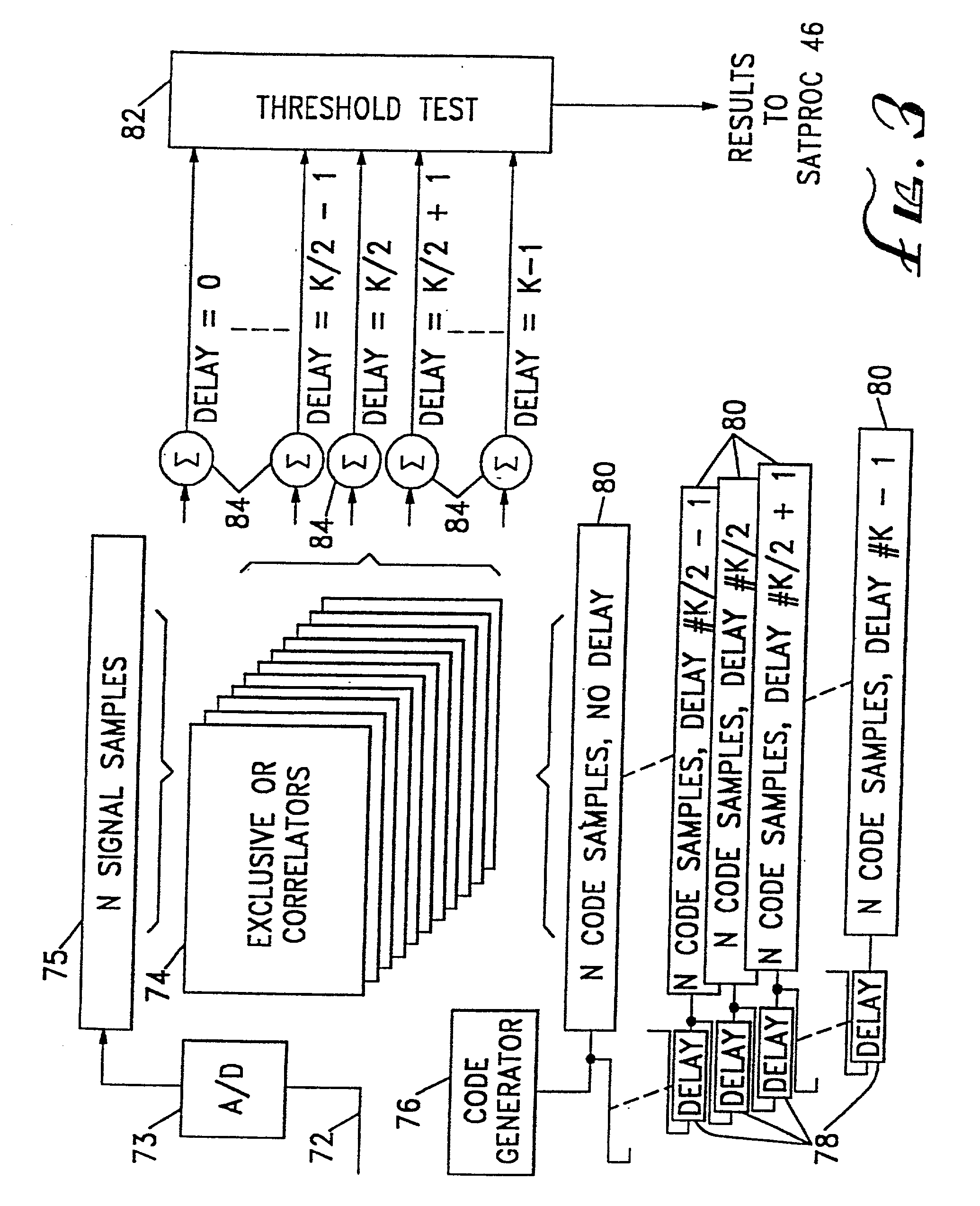 Spread spectrum receiver with multi-path correction