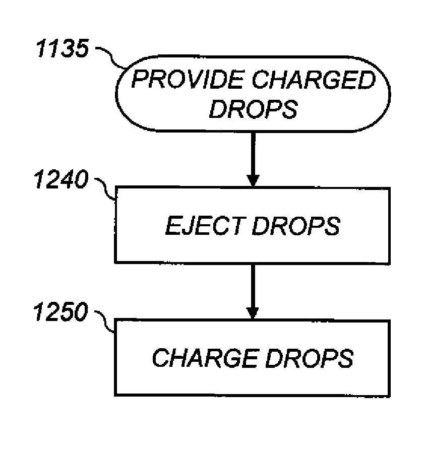 Large-particle inkjet discharged-area development printing