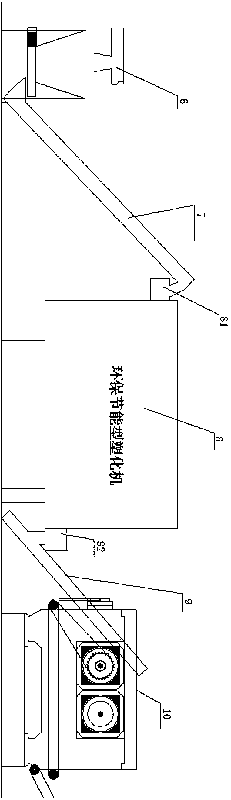 Equipment production line for rubber plasticizing processing and production technique thereof