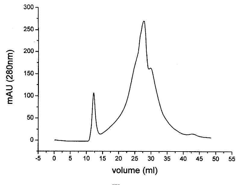 Lactobacillus plantarum ZJ316, procreant antibiotic peptides, preparation and use thereof