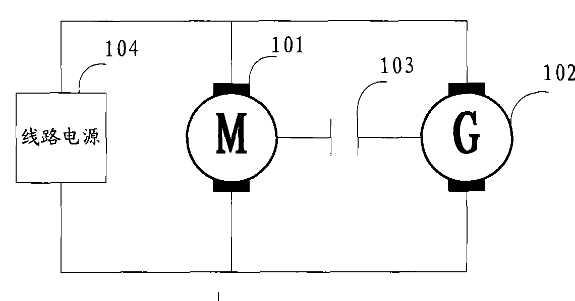 Dc electric machine temperature test apparatus