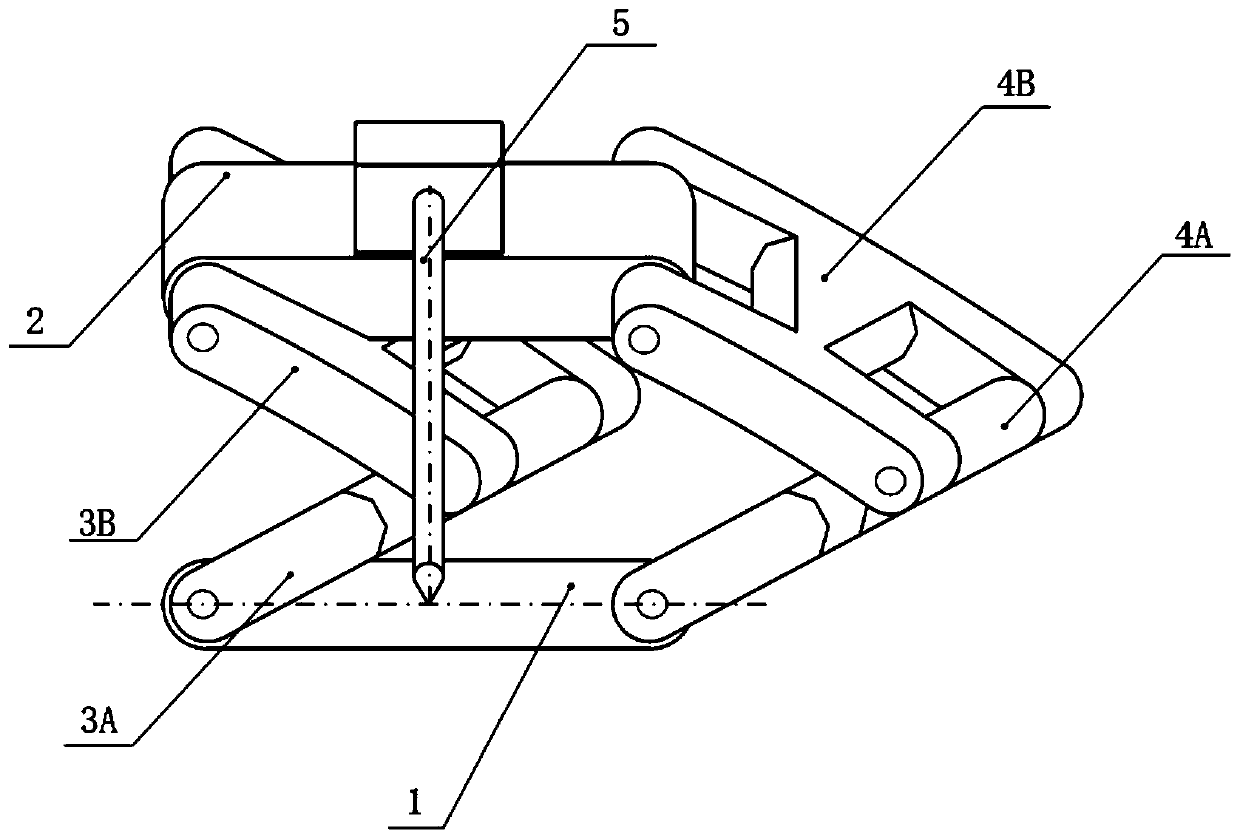 Single-degree-of-freedom remote movement center mechanism