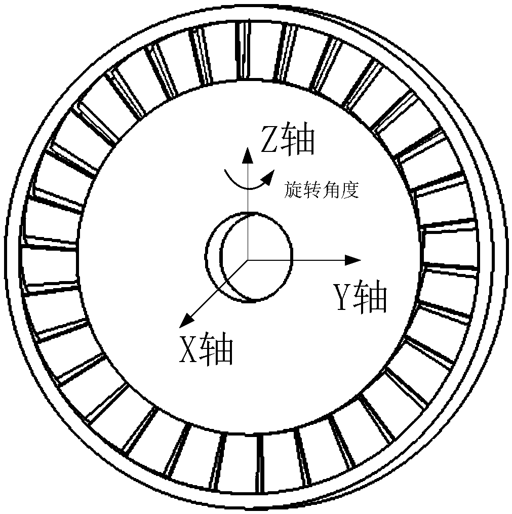 Pre-punching, draining and chip discharging method for electrical discharge machining of enclosed integral blade disc