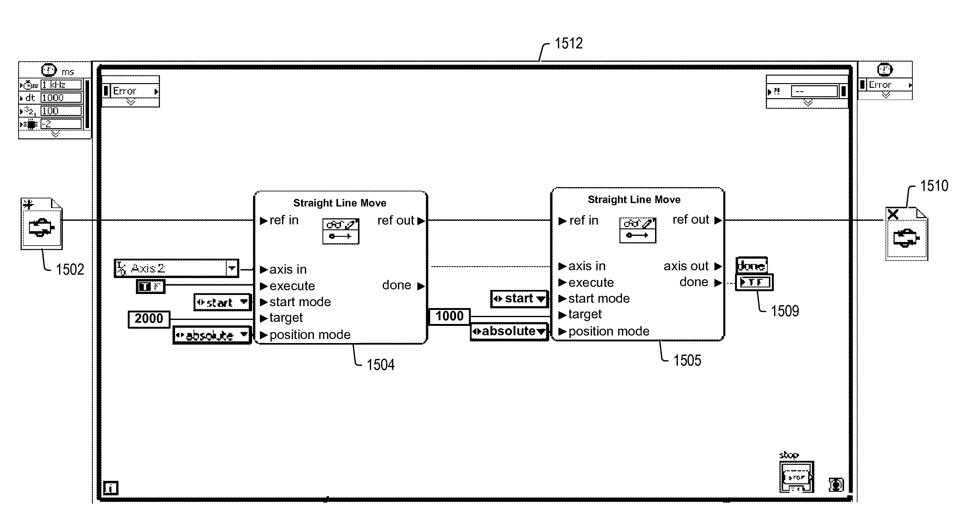 Motion Controller That Supports Standard and Custom Axes