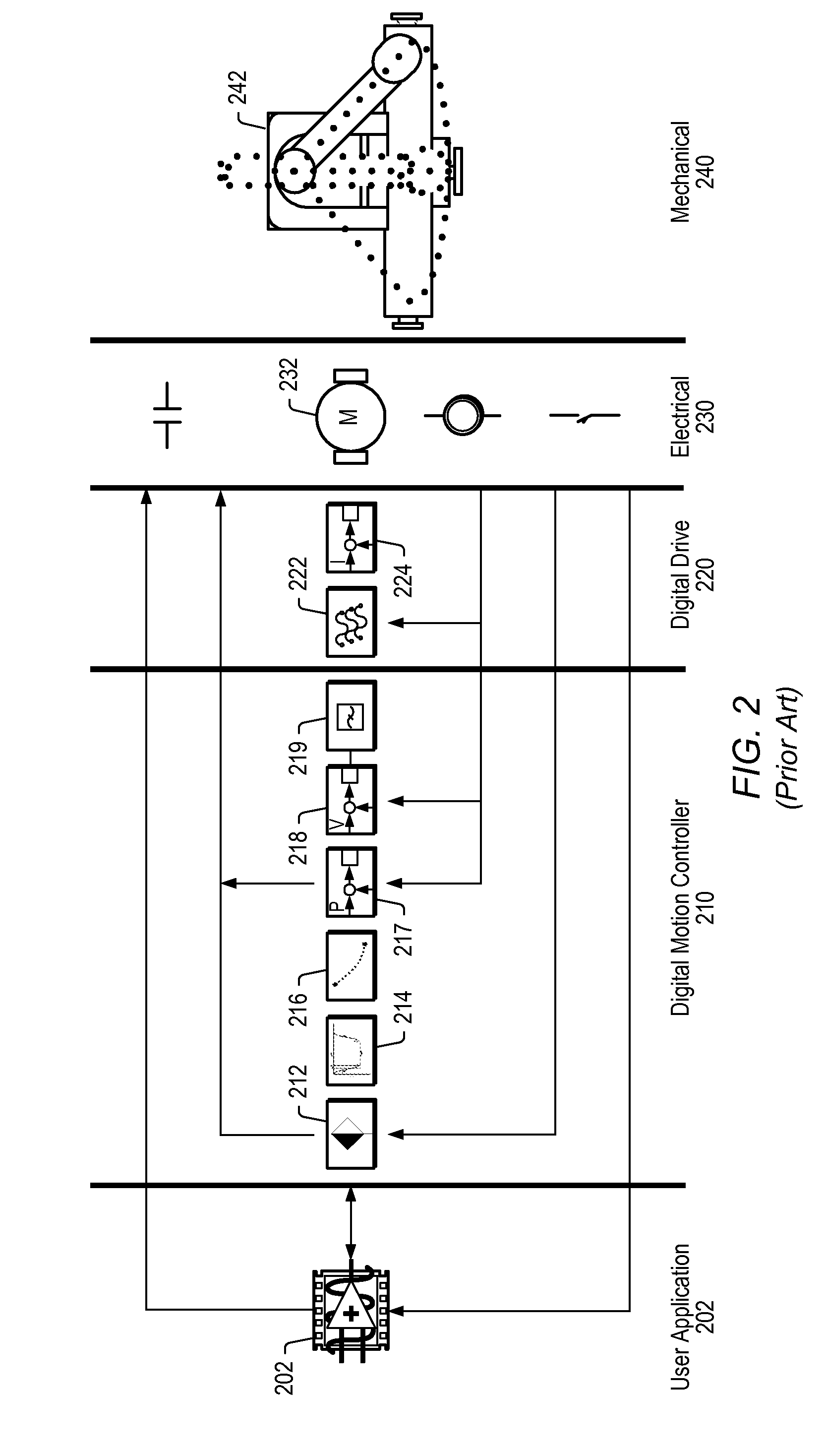 Motion Controller That Supports Standard and Custom Axes