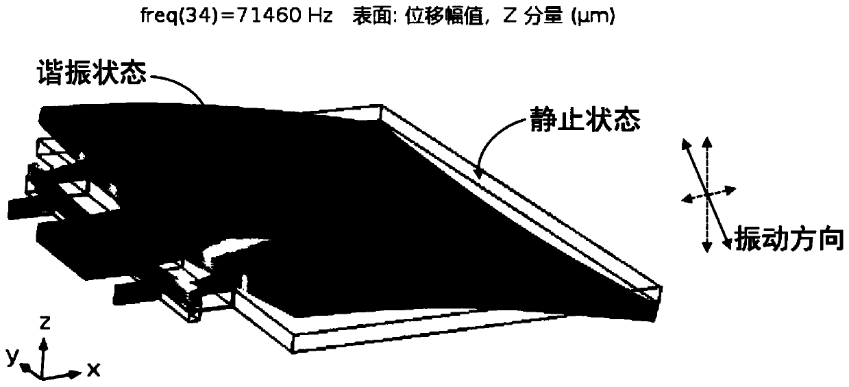 High-quality-factor piezoelectric cantilever beam density sensor chip and working method and preparation method thereof